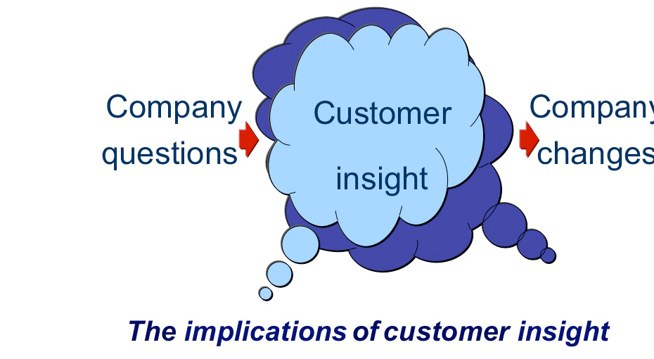 encostumer1.gif